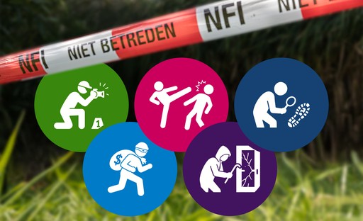LL Science: De Forensische spelen: LL' beste crimineel