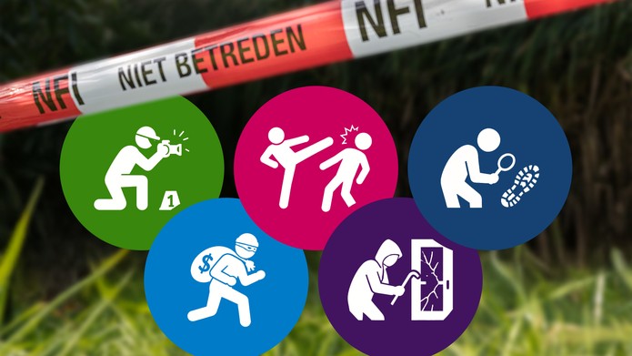 LL Science: De Forensische spelen: LL' beste crimineel LL Science: De Forensische spelen: LL' beste crimineel